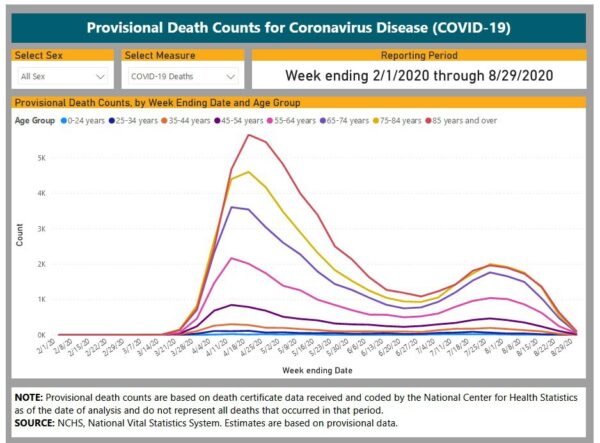 Coronavirus-deaths-9-5-600x443.jpg