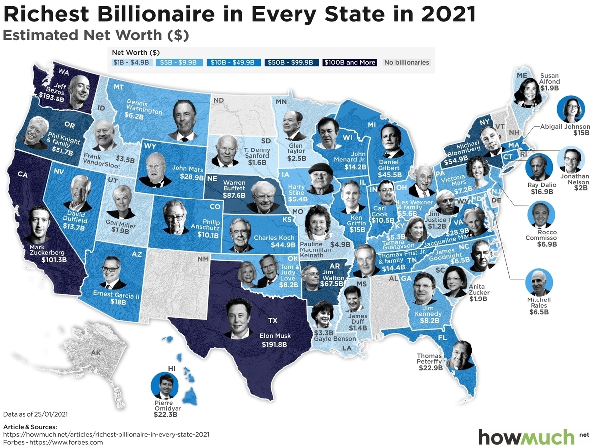 Richest-Billionaire-in-Every-State.jpg
