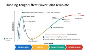 13195-02-dunning-kruger-effect-16x9-1-320x180.jpg