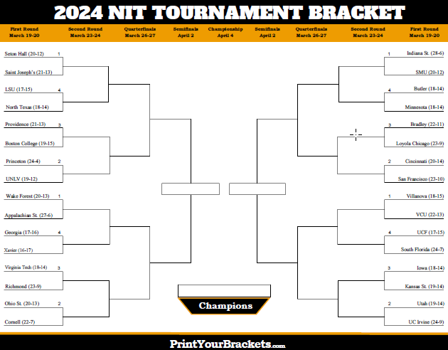 printable-nit-tournament-bracket.png